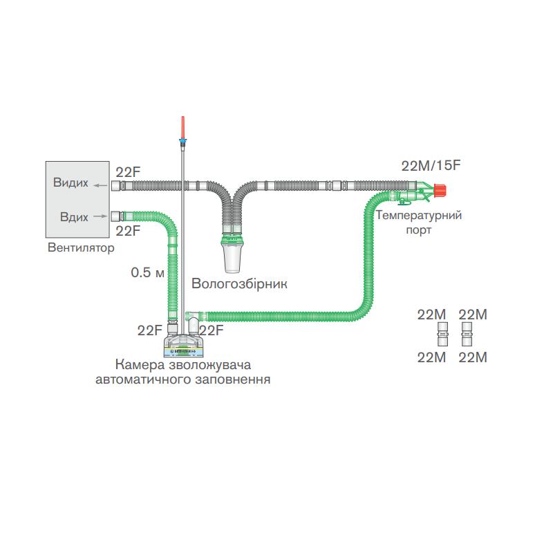 Гофрована дихальна система 22 мм (mm), 1,6 м (m), один провід обігріву, вологозбірник, камера зволожувача автоматичного наповнення, відрізок 0,5 м (m)